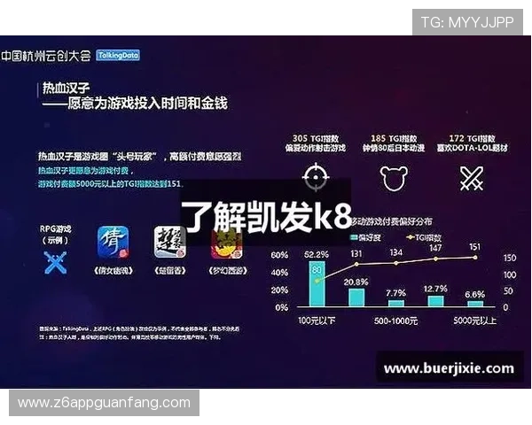 凯发线上官方网址下载：确保账号安全的官方下载途径推荐