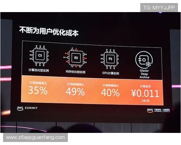探索尊龙数字站的核心功能，助力企业数字化转型与发展