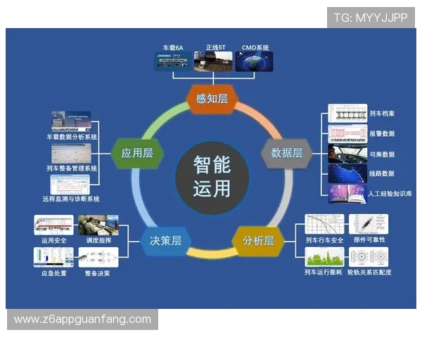 z6尊龙官方网站官网入口用户注册流程与账号安全保护措施详解