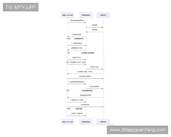 尊龙z6在线登录入口常见问题及解决方案，帮助用户快速登录无障碍