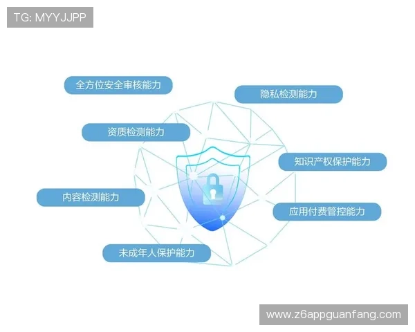 D88尊龙会员的安全保障措施,保障你的账户安全与个人信息隐私