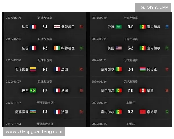 世界杯法国塞内加尔比赛手机观看最佳途径与实时直播平台推荐指南 世界杯法国塞内加尔比赛手机观看最佳途径与实时直播平台推荐指南